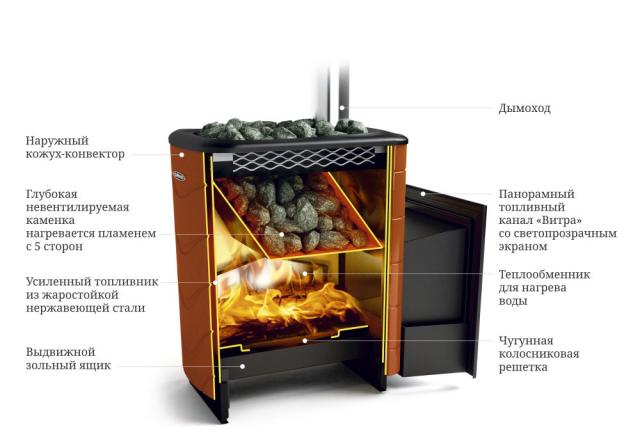 Тунгуска 2011 Inox Тунгуска 2011 Inox