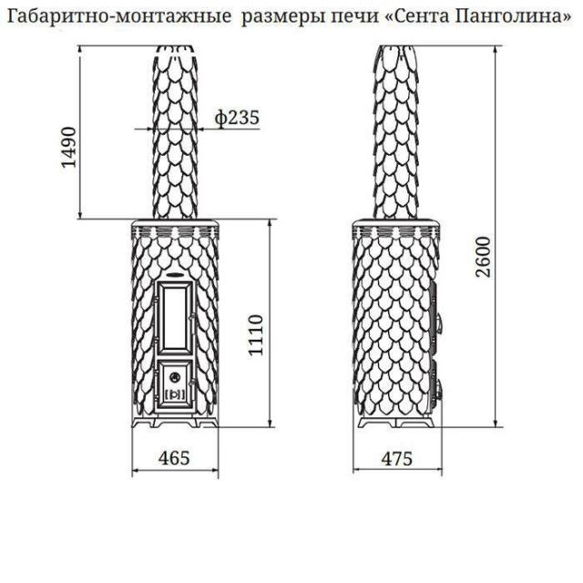 Термофор Сента Панголина Термофор Сента Панголина