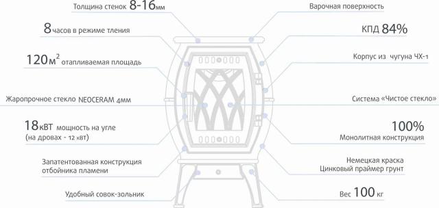 Прометалл Бахта