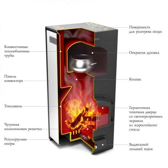 Герма
