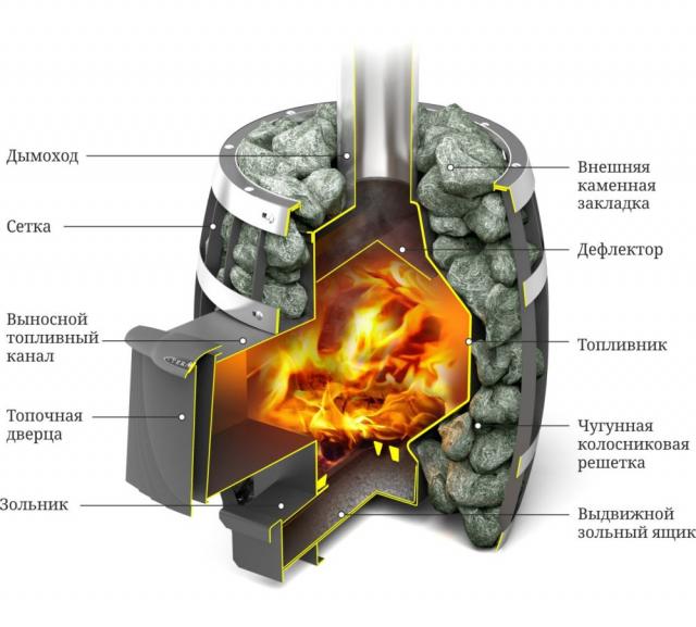 Саяны Мини Carbon Саяны Мини Carbon