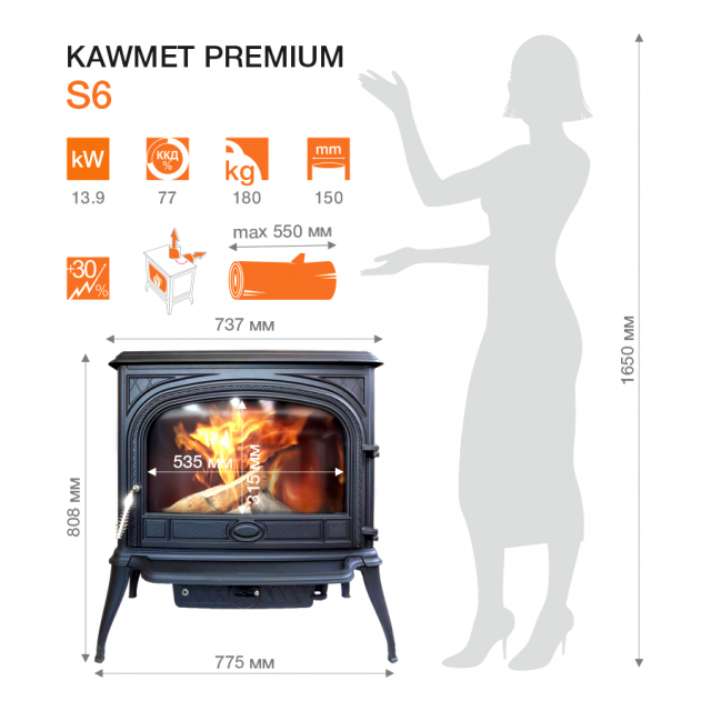 Kawmet Premium S6 (13,9 кВт) Kawmet Premium S6 (13,9 кВт)