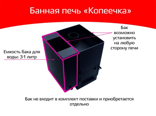 НМК Копеечка