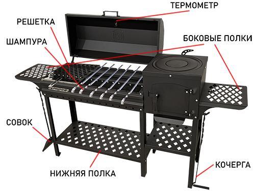 Мангал Пегас Дача Мангал Пегас Дача