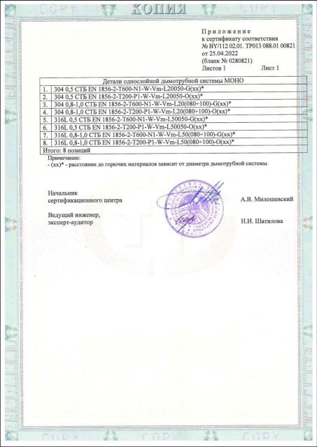 Сертификаты на дымоходы "Теплов и Сухов"