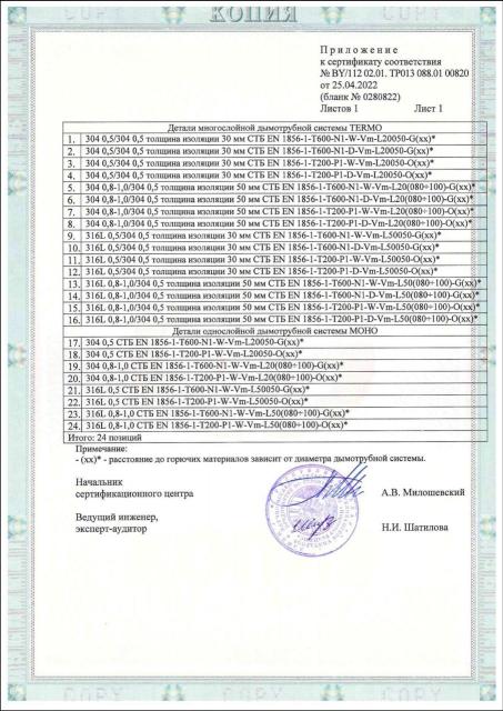 Сертификаты на дымоходы "Теплов и Сухов"