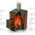 Оса Carbon Оса Carbon