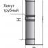 Труба телескоп L 300 - 450 AISI 310 (Теплов и Сухов)